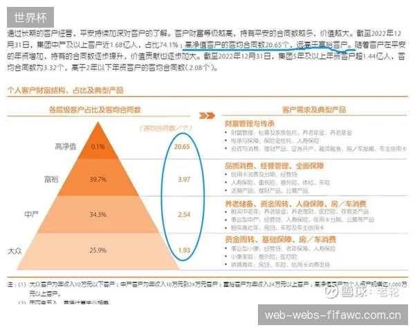 投资逻辑的清晰化：拥有独立剪切力测量实验室，正成为体育品牌获得更高市场估值的关键